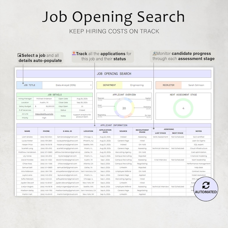 May include: A digital interface for job opening searches, with a spreadsheet layout. The title "Job Opening Search" is displayed at the top, with the text "KEEP HIRING COSTS ON TRACK" below it. The interface includes sections for job details, applicant overview, and applicant information.