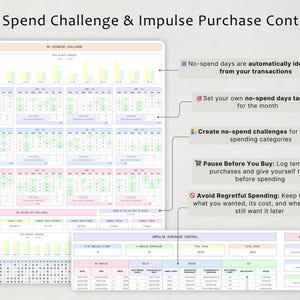 以下が含まれることがあります： No Spend Challenge & Impulse Purchase Controlというタイトルのデジタル財務管理スプレッドシート。緑色で強調された日がある月間カレンダー、棒グラフ、衝動買いや支出目標、貯蓄の進捗状況を記録するための表が含まれています。
