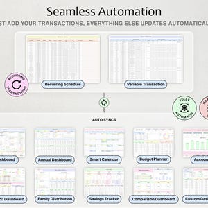 以下が含まれることがあります： Seamless Automationと題されたデジタル財務追跡スプレッドシートシステム。定期的なスケジュール、変動トランザクション、およびダッシュボード、年間ダッシュボード、スマートカレンダー、予算プランナー、アカウント、50/30/20ダッシュボード、家族分配、貯蓄トラッカー、比較ダッシュボード、カスタムダッシュボードを含む自動同期機能が備わっています。