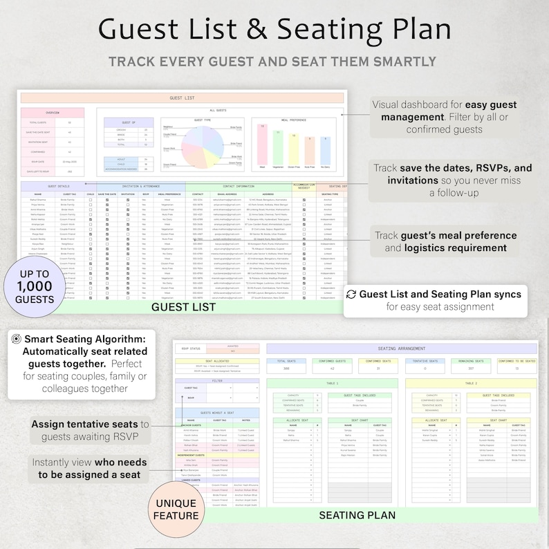 May include: A digital guest list and seating plan template with a white background. The template includes sections for guest details, seating arrangements, and a visual dashboard. Text includes "Guest List & Seating Plan" and "Track Every Guest and Seat Them Smartly."