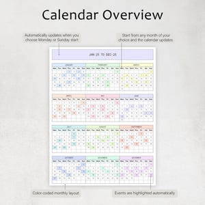 May include: A multi-month calendar overview with the title "Calendar Overview". The calendar displays months from January 2025 to December 2025. Features include color-coded monthly layouts and automatic event highlighting. Text on the calendar states it automatically updates.