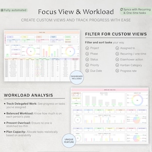 Puede incluir: Panel digital con el texto "Focus View & Workload" y "Crea vistas personalizadas y realiza un seguimiento del progreso con facilidad". El panel incluye gr&aacute;ficos, gr&aacute;ficas y tablas de datos. Incluye an&aacute;lisis de carga de trabajo.