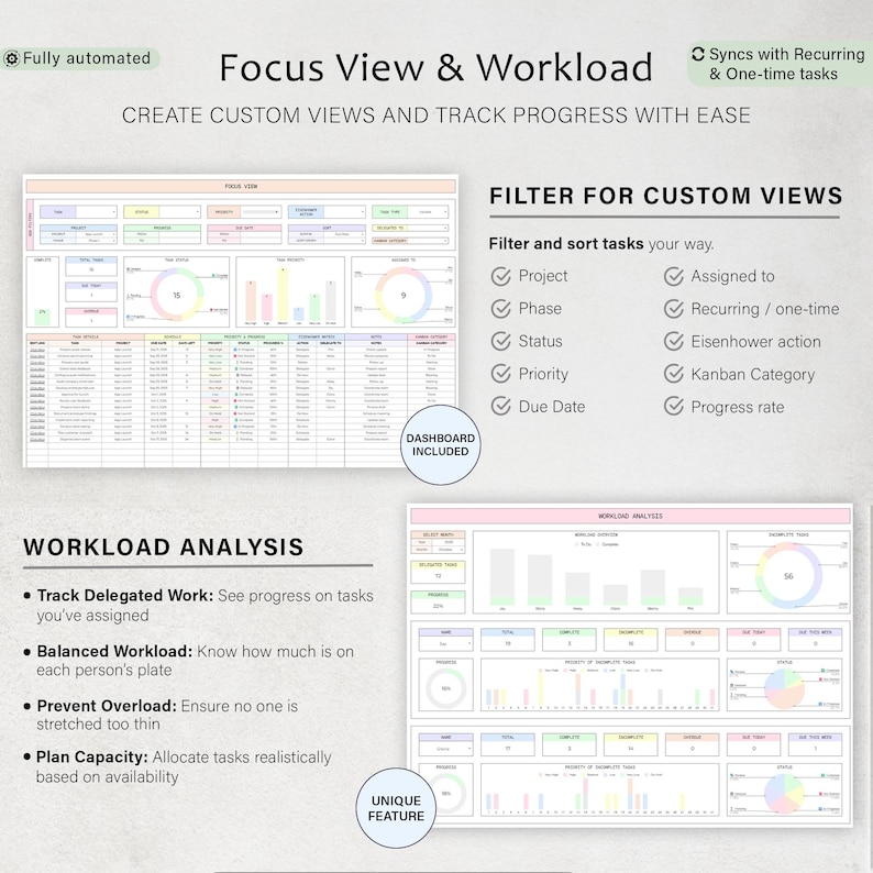 Puede incluir: Panel digital con el texto "Focus View & Workload" y "Crea vistas personalizadas y realiza un seguimiento del progreso con facilidad". El panel incluye gr&aacute;ficos, gr&aacute;ficas y tablas de datos. Incluye an&aacute;lisis de carga de trabajo.