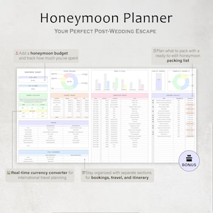 Wedding Planner Spreadsheet Wedding Budget Tracker Wedding Checklist Guest List Seating Plan Wedding Itinerary Gift Vendor Google Sheets image 15