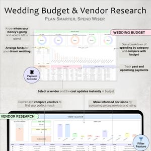 Wedding Planner Spreadsheet Wedding Budget Tracker Wedding Checklist Guest List Seating Plan Wedding Itinerary Gift Vendor Google Sheets image 3