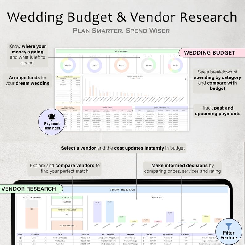 Wedding Planner Spreadsheet Wedding Budget Tracker Wedding Checklist Guest List Seating Plan Wedding Itinerary Gift Vendor Google Sheets image 3