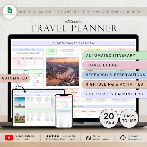 Travel Planner Travel Itinerary Template Trip Planner Google Sheets Vacation Planner Holiday Budget Spreadsheet Checklist Packing List Guide