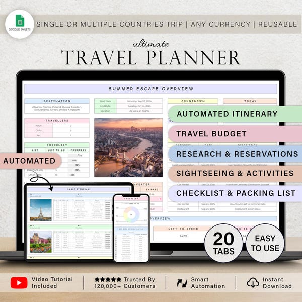 travel-planner-etsy-uk