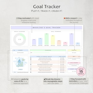 Life Planner Spreadsheet Budget Tracker Template Task To Do List Habit Productivity Goal Daily Planner Digital Calendar Google Sheets image 11