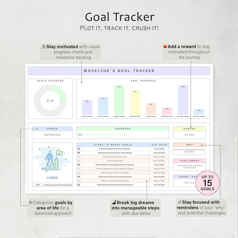 Life Planner Spreadsheet Budget Tracker Template Task To Do List Habit Productivity Goal Daily Planner Digital Calendar Google Sheets image 11