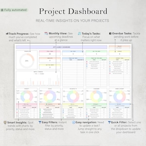 Puede incluir: Panel de control de proyecto digital con el t&iacute;tulo "Project Dashboard" que muestra informaci&oacute;n en tiempo real. Presenta seguimiento del progreso, vistas mensuales y gesti&oacute;n de tareas. Incluye gr&aacute;ficos, filtros y herramientas de navegaci&oacute;n.