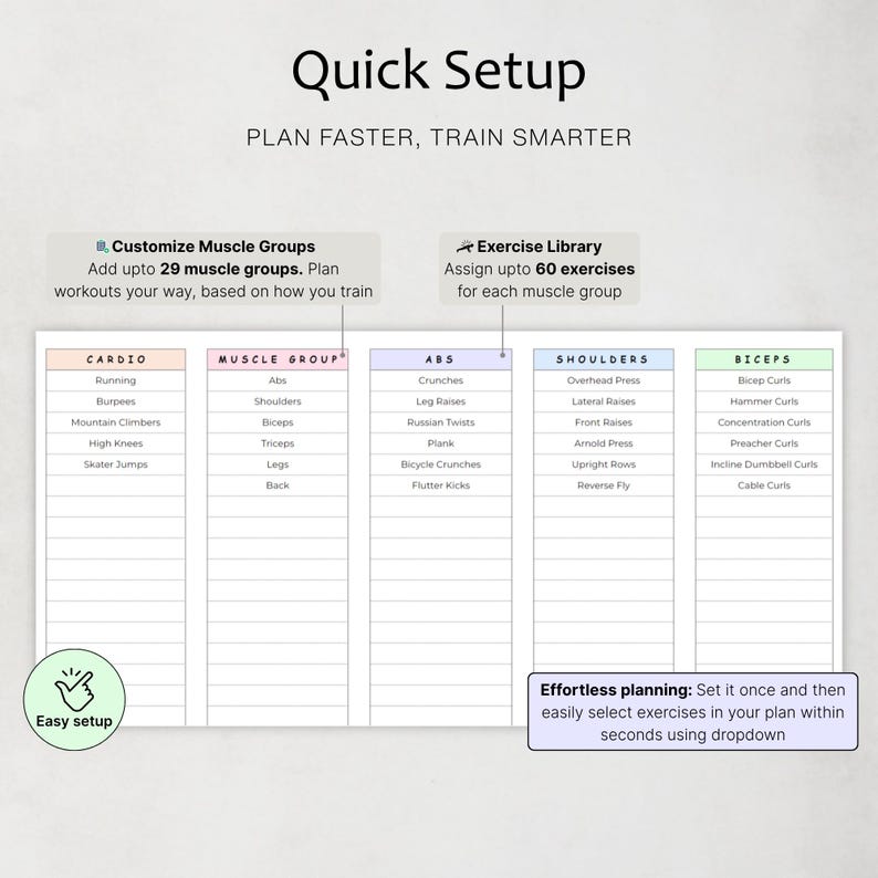 Workout Planner Weight Loss Tracker Gym Planner Fitness Plan Health Tracker Spreadsheet Exercise Tracker Weightloss Template Google Sheets image 3