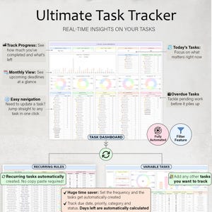 May include: A digital task tracker with the title "Ultimate Task Tracker" and the subtitle "Real-Time Insights on Your Tasks." The tracker includes sections for progress, monthly views, and recurring tasks. It features a dashboard with charts and lists for task management.