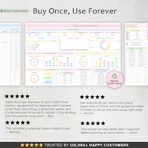Life Planner Spreadsheet Budget Tracker Template Task To Do List Habit Productivity Goal Daily Planner Digital Calendar Google Sheets image 13