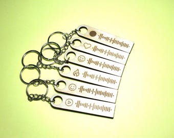 Spotify Code Loop-sleutelhanger
