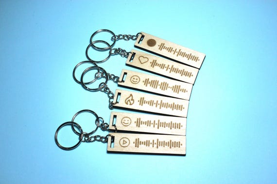 Spotify Code Keyring