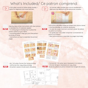 May include: An instructional image with the text "What's Included" and "Ce patron comprend". It includes a video tutorial, step-by-step instructions, and printing guides. Formats include A4/US Letter and A0 for home and shop printing.