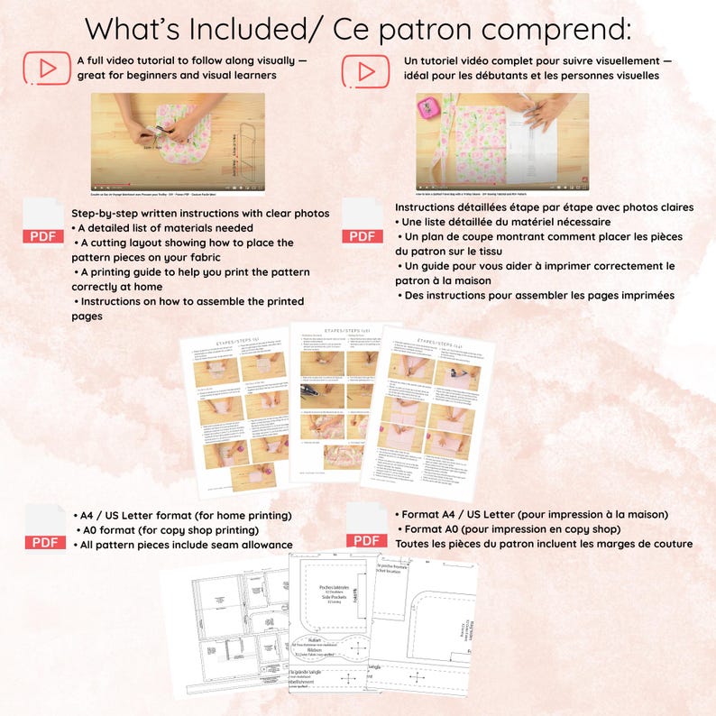May include: An instructional image with the text "What's Included" and "Ce patron comprend". It includes a video tutorial, step-by-step instructions, and printing guides. Formats include A4/US Letter and A0 for home and shop printing.