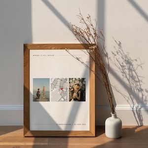 Minimalistische Geschenke Jahrestag, wo alles begann, wo wir uns trafen Karte, benutzerdefinierte Karte Druck, Abschlussgeschenke, unser erstes Zuhause, Hochzeitsgeschenk