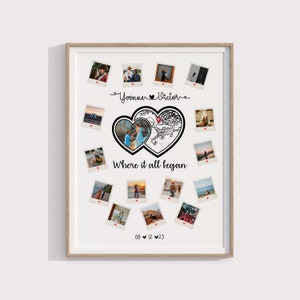 Carte où nous nous sommes rencontrés, où tout a commencé, carte pour couple, cadeau pour elle, cadeau pour lui, carte personnalisée, carte personnalisée, cadeau d'anniversaire, téléchargement numérique