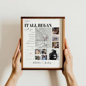 Cadeaux d'anniversaire NUMÉRIQUES, Carte du lieu où nous nous sommes rencontrés, Carte du lieu où nous nous sommes rencontrés, Impression de carte personnalisée, Cadeau pour la Saint-Valentin, Notre première maison, Cadeaux d'anniversaire pour elle