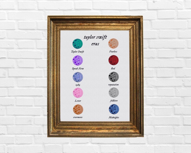 Taylor Swift the Eras Tour Mirrorball Artwork Printable Wall Etsy