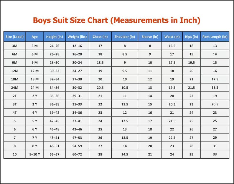 Op de afbeelding: Een tabel met de titel "Boys Suit Size Chart (Measurements in Inch)" met maattabellen voor jongens van 3 maanden tot 9-10 jaar. De maten omvatten lengte, gewicht, borst, schouder, mouw, taille, heupen en broeklengte in inches.