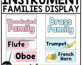 Pastel Instrument Families of the Orchestra Posters Elementary Music Classroom Decor Music Poster