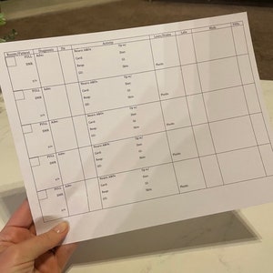 Puede incluir: Una hoja de papel blanca con una tabla que enumera información médica. La tabla tiene columnas para habitación/paciente, diagnóstico, hx, neuro a&ox, card, resp, cu, up w/, dieta, gi, piel, líneas/drenajes, laboratorios, medicamentos y prns. La tabla está llena de casillas de verificación y notas escritas a mano.
