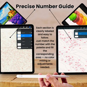 May include: Two digital tablets showing paint-by-number designs. One displays a landscape, the other macarons. Text reads "Precise Number Guide." Instructions advise matching numbers to the palette for easy painting.
