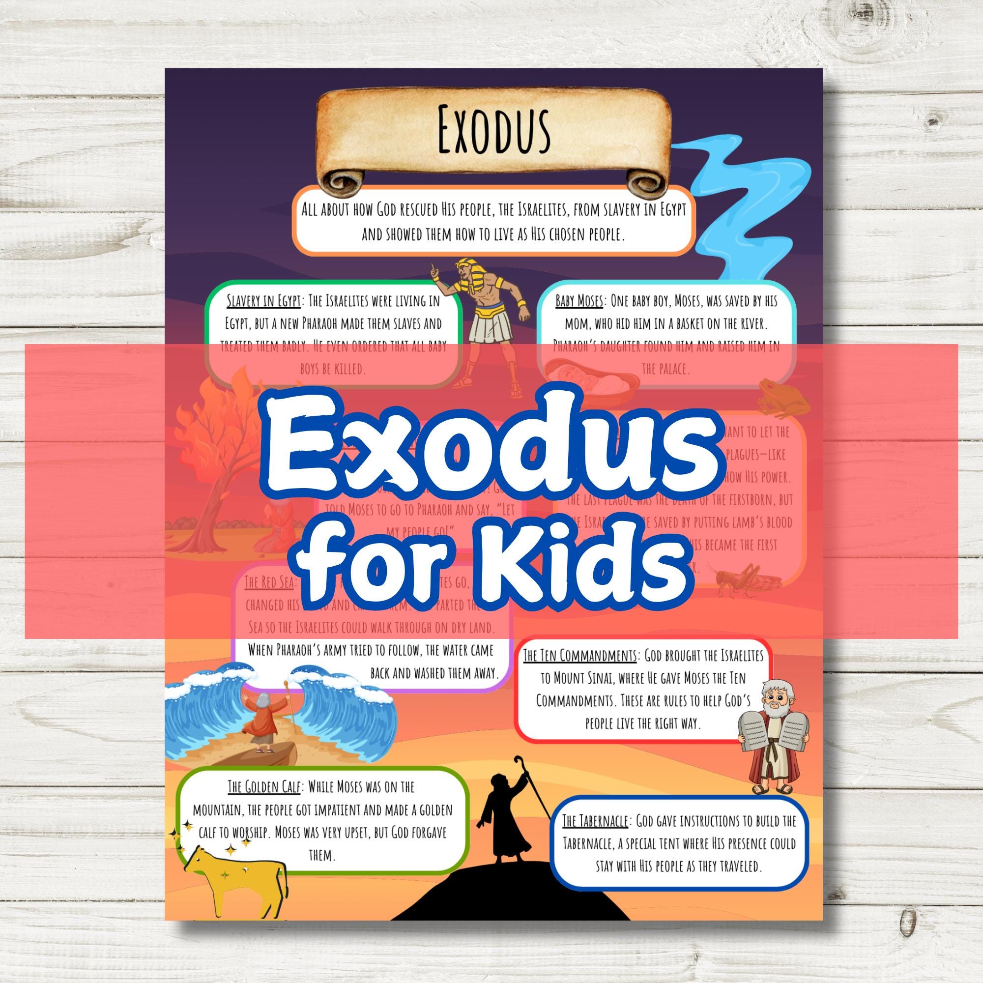 Exodus for Kids Printable - Bible Study Activity for Children - Etsy