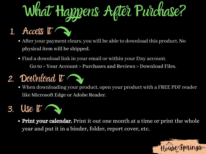May include: A green and white text graphic on a black background explains the steps to access, download, and use a digital product after purchase. The text includes the words "What Happens After Purchase?", "Access It", "Download It", and "Use It".
