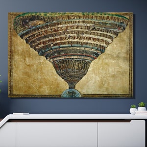 Divina Commedia di Sandro Botticelli Stampa Poster/Mappa dell'Inferno Arte muraleDivina Commedia Arte/Sandro Botticelli Arte/Mappa dell'Inferno Tela