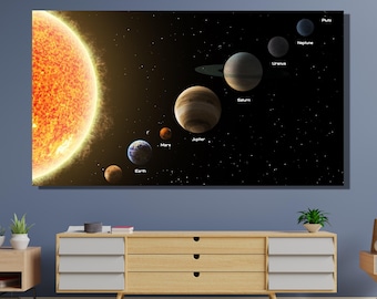 SOLAR SYSTEM On Canvas Wall Art Print Poster|Space Artwork|Outer Space Decoration|Space Science Print|Planets and Sun Canvas