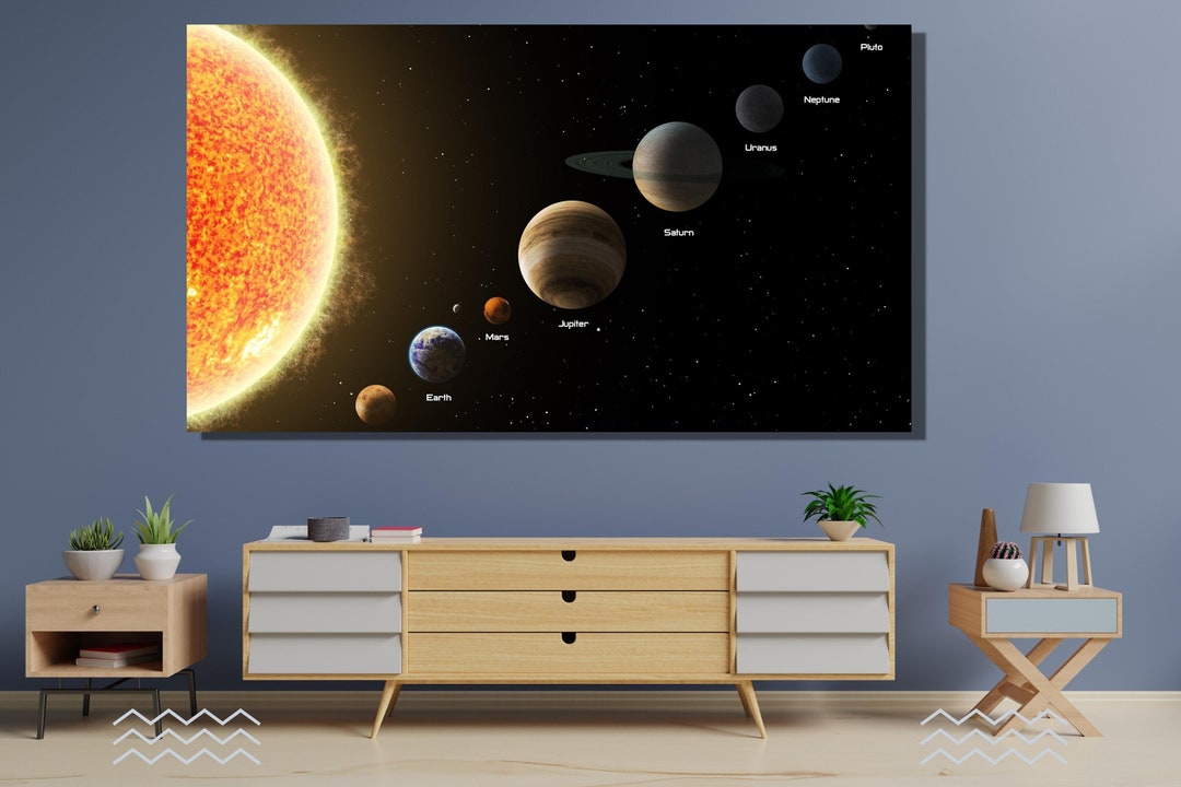 SOLAR SYSTEM on Canvas Wall Art Print Poster|space Artwork|outer Space ...