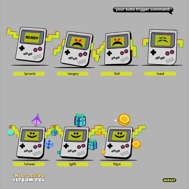 Retro Gameboy Stream Pet Overlay | Interactive Animated Virtual Pet for ...