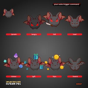 May include: A graphic of a cartoon bat with various expressions and accessories. The bat has red eyes and wings, and is shown with a knife, tears, and gifts. Text includes "!prank", "!angry", "!kill", "!sad", "!cheer", "!gift", "!tips", and "!twerk".