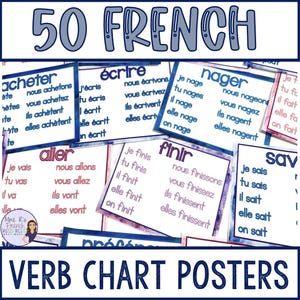 Französische Verbtabelle druckbare Poster für regelmäßige & unregelmäßige Verben : Französische Verb-Konjugationstabellen, Französisches Klassenzimmer Dekor