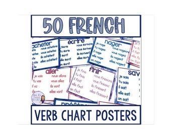 French Verb Conjugation Charts: Classroom Decor (Digital Download)