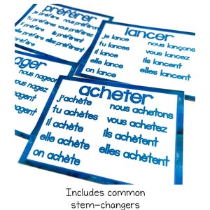 French Verb Chart Printable Posters for Regular & Irregular Verbs ...