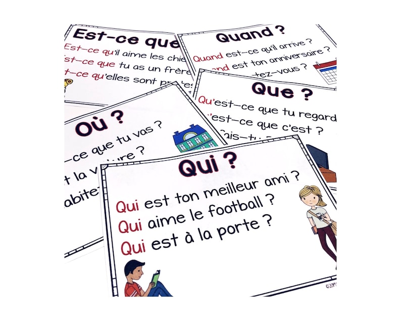 French Question Words Printable Posters, French Classroom Decor, French Resource for Teachers