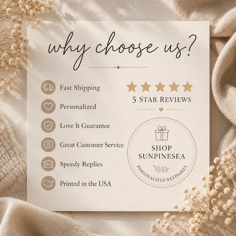 May include: A square informational card with the heading why choose us? in dark brown script. It lists features including fast shipping, personalized, love it guarantee, great customer service, speedy replies, and printed in the USA with icons.