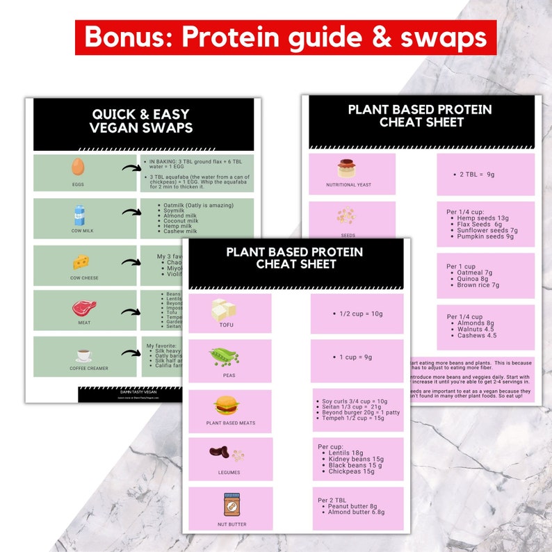High Protein Vegan 7 Day Meal Plan & Shopping List - Etsy