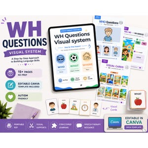 Könnte beinhalten: Ein visuelles System für die Sprachtherapie mit "WH-Fragen" auf einem Tablet und visuellen Karten. Enthält "Wer, Was, Wo"-Karten und "Ja/Nein"-Karten. Das Design ist autismusfreundlich und in Canva bearbeitbar.