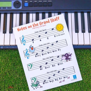 Piano Note Reading Worksheets, Learn with Music Mnemonics- Notes within Treble and Bass Clef