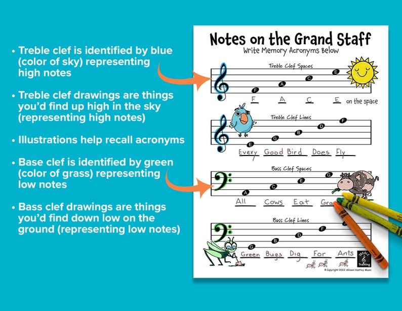 Notes on the Grand Staff Music Memory Worksheets 24 pages image 3