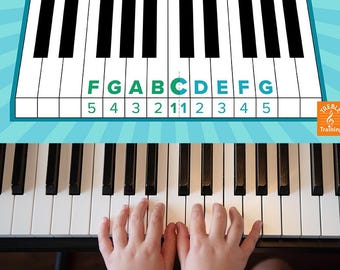 Diagram över handpositioner för piano och fingerövningar - Piano för nybörjare (digital nedladdning)