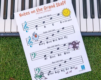 Memorera pianonoter i storslagen notlinje med musikmnemonik (digital nedladdning)