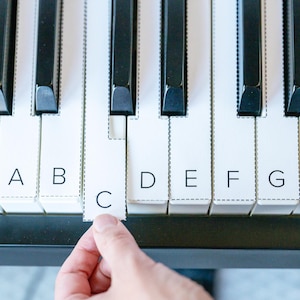 Piano Key Names- Printable Overlays for Piano Keys (Digital Download)