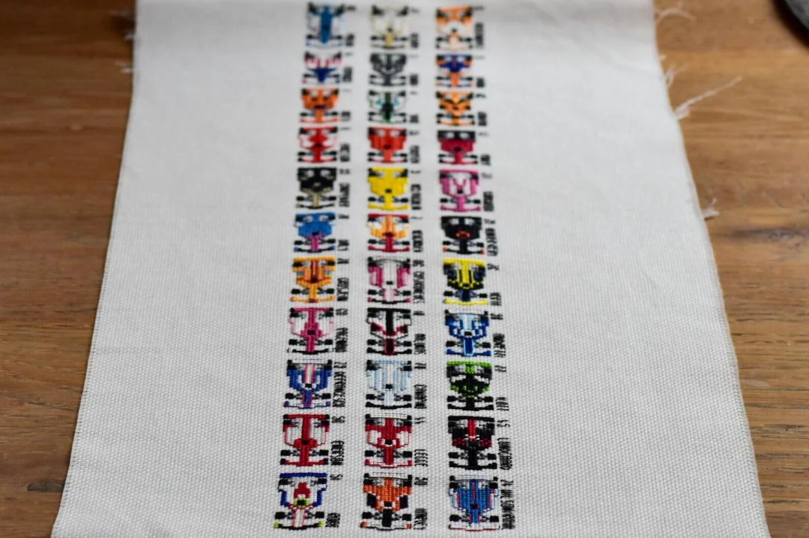 Cwu Pattern 2023 Indy 500 Cross Stitch Pattern - ALL 34 CARS! // PDF Pattern - Etsy